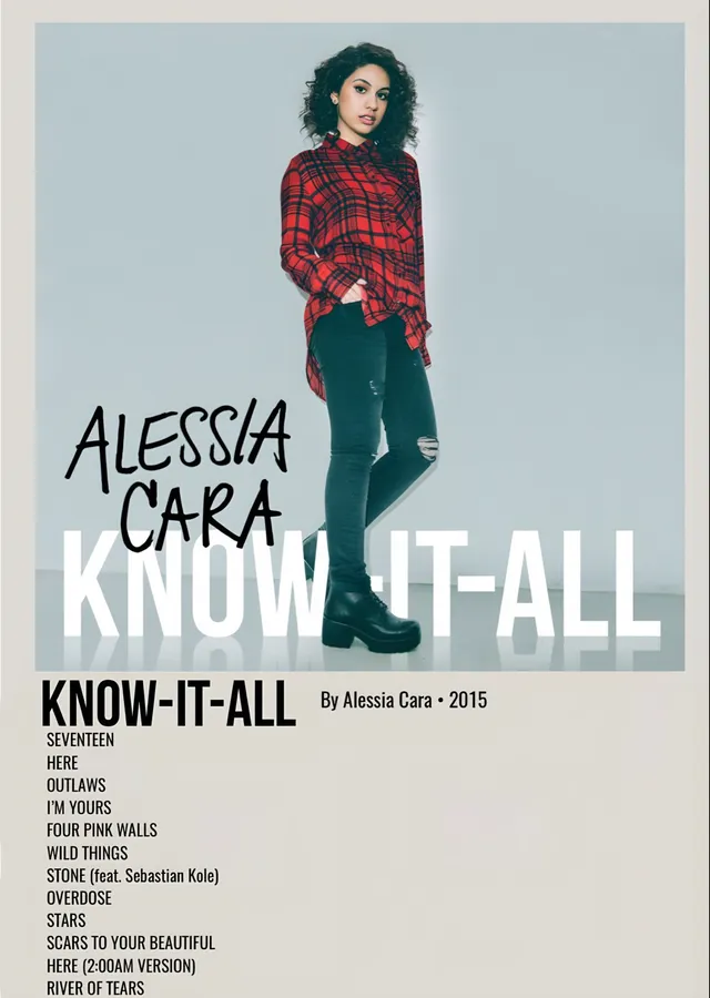 Alessia Cara - Know-It-All Şarkı Listesi metal tablo