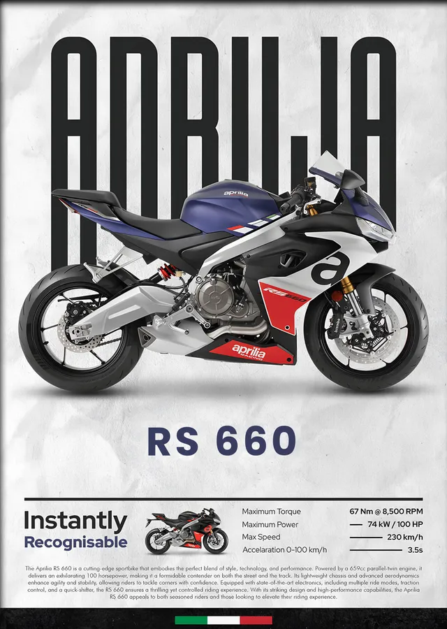 Aprilia RS 660 Mor metal tablo