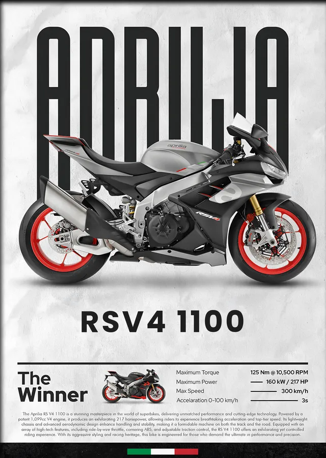 Aprilia RSV4 1100 metal tablo