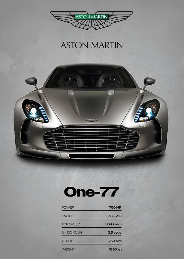 Aston Martin One-77: Önden Görünüm Afişi metal tablo