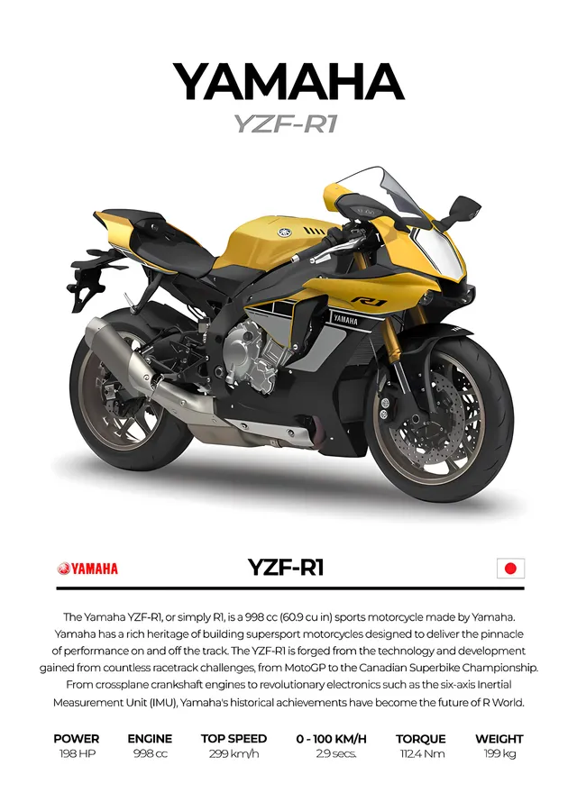 Yamaha YZF-R1 - Sarı Yarış Renkleri metal tablo