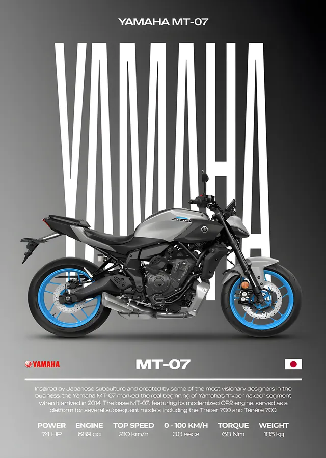 Yamaha MT-07 - Gri Zemin metal tablo