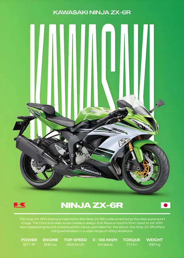 Kawasaki Ninja ZX-6R - Fıstık Yeşili metal tablo