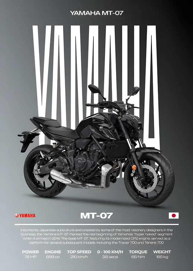 Yamaha MT-07 - Antrasit metal tablo