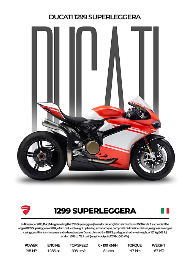 Ducati 1299 Superleggera metal tablo