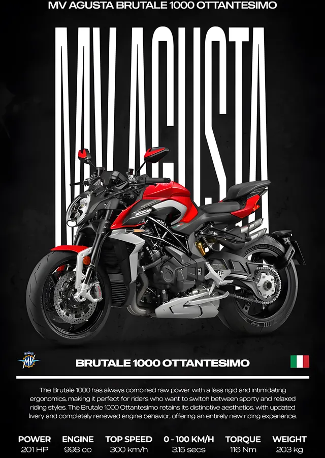 MV Agusta Brutale 1000 Ottantesimo metal tablo