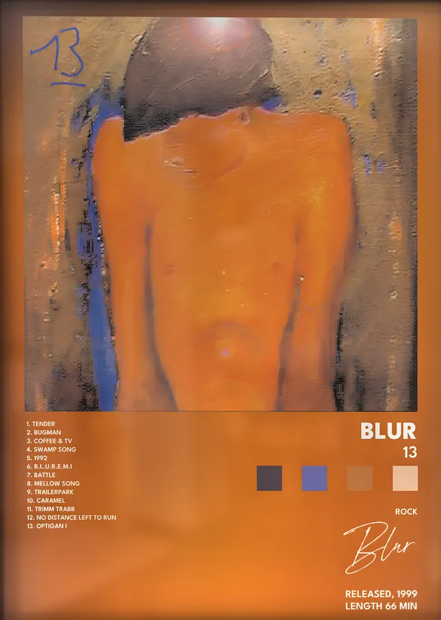Blur: 13 metal tablo