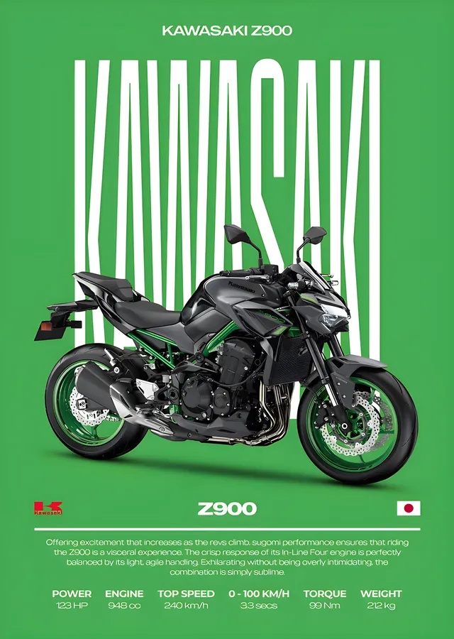 Kawasaki Z900 metal tablo
