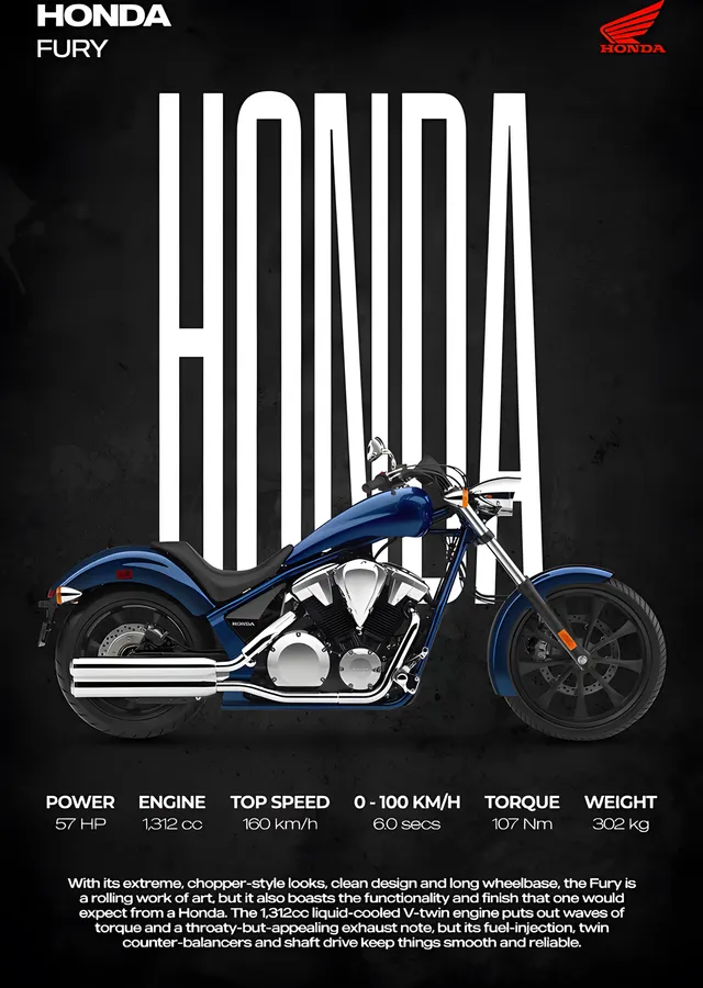 Honda Fury metal tablo