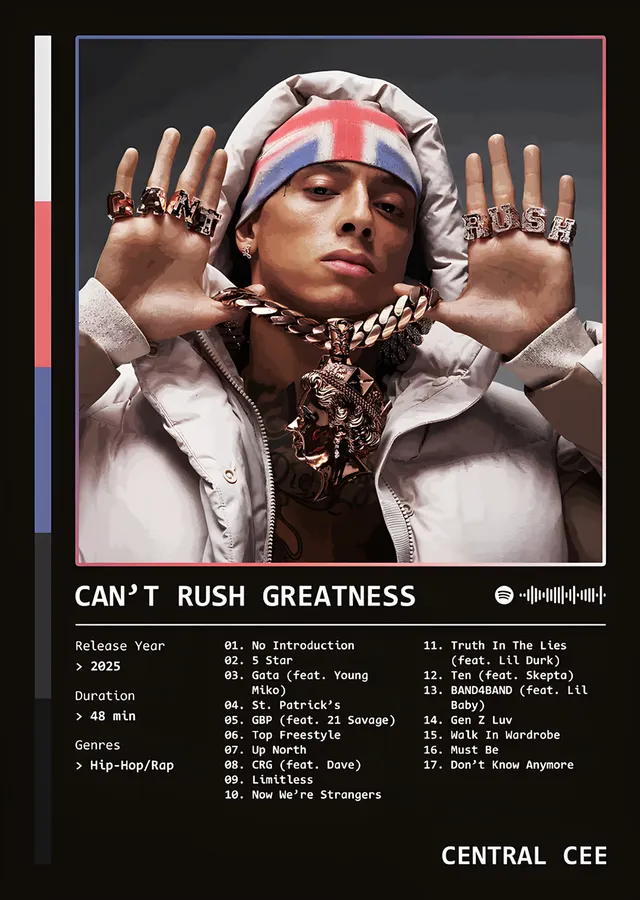 Central Cee - Can't Rush Greatness Şarkı Listesi metal tablo