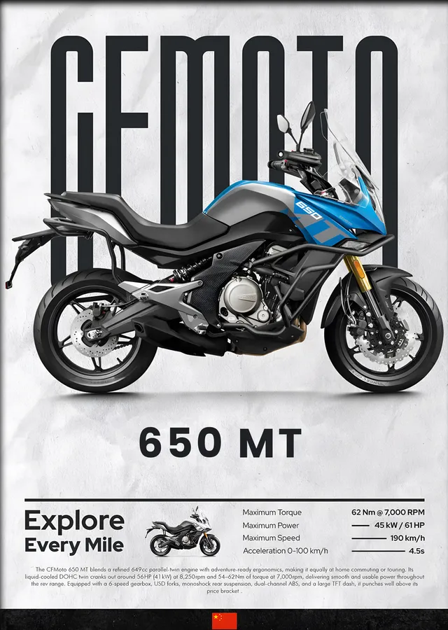CFMOTO 650MT metal tablo