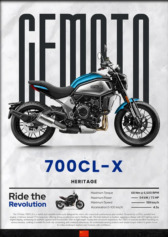 CFMOTO 700CL-X Heritage metal tablo