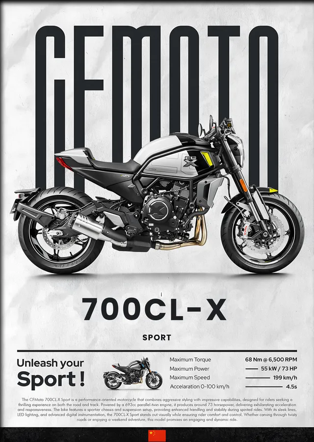 CFMOTO 700CL-X Sport metal tablo
