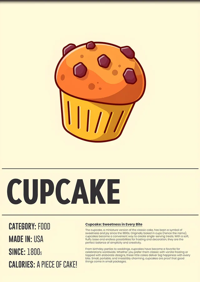 Cupcake Mutfak Kartı metal tablo
