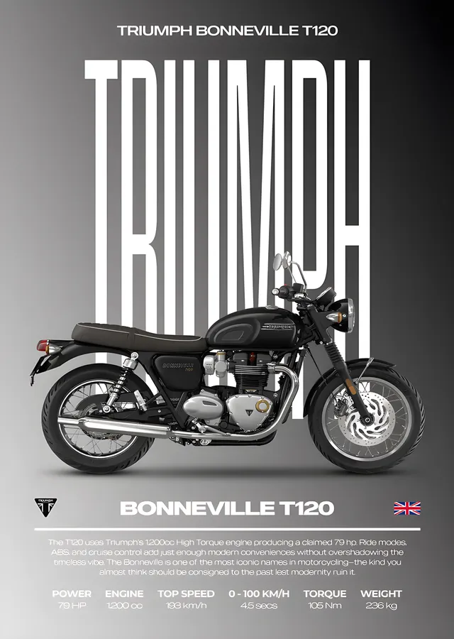 Triumph Bonneville T120 metal tablo