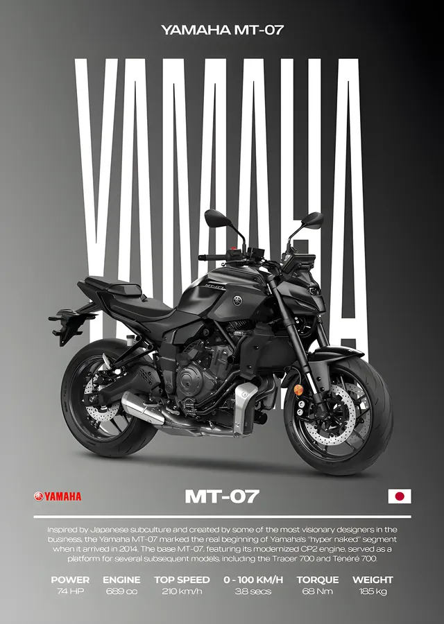 Yamaha MT-07 - Koyu Gri metal tablo