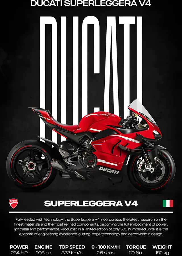 Ducati Superleggera V4 - Kırmızı Beyaz metal tablo