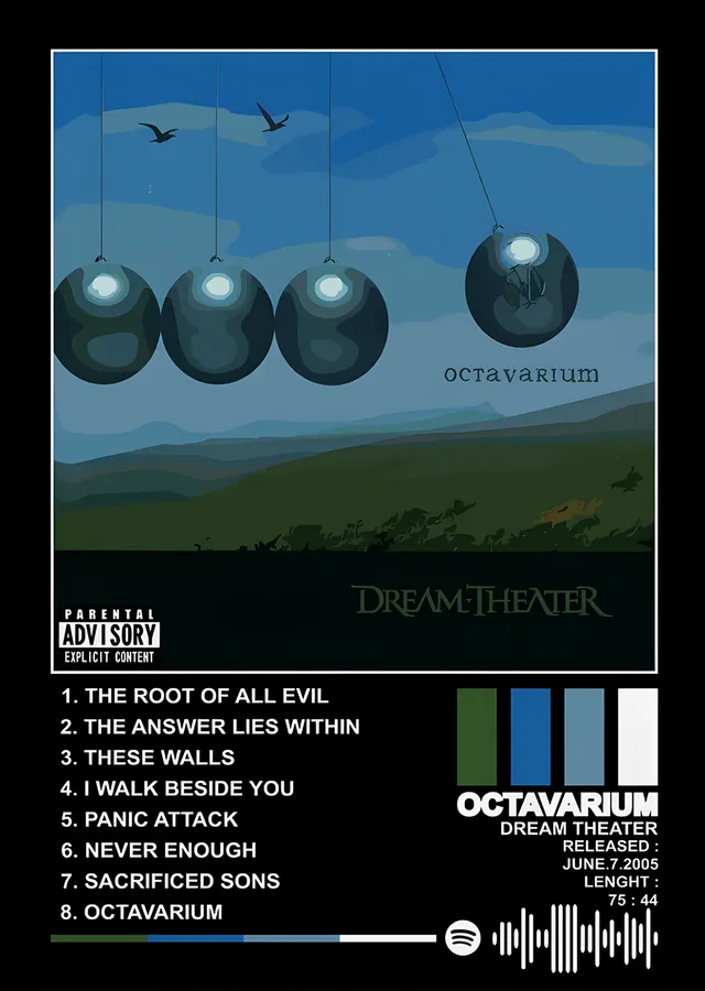 Dream Theater - Octavarium metal tablo