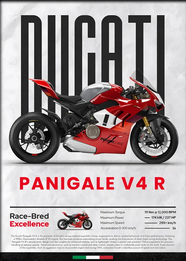 Ducati Panigale V4 R Kırmızı metal tablo