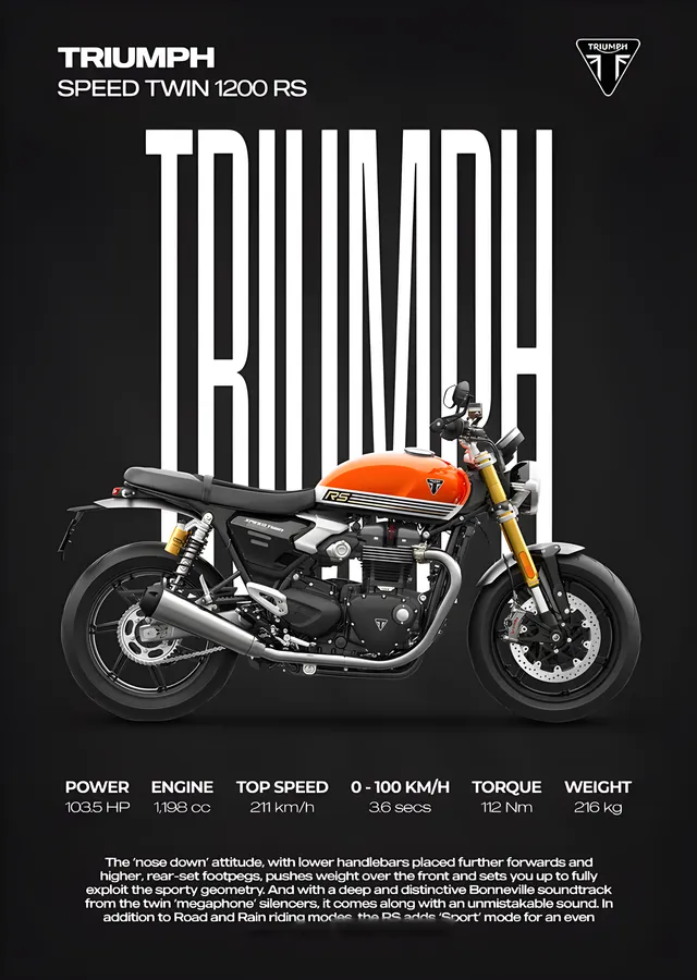 Triumph Speed Twin 1200 RS metal tablo