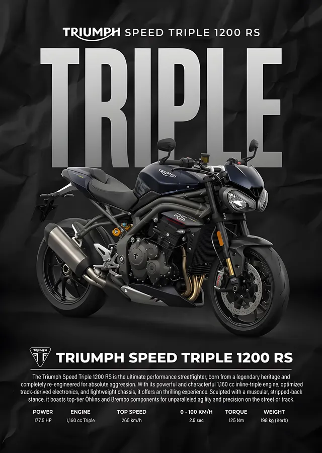 Triumph Speed Triple 1200 RS - Triple metal tablo