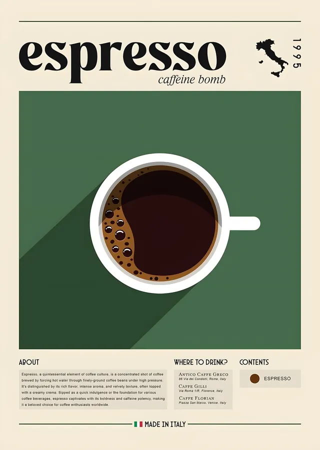 Espresso: Yeşil Zeminde Kahve Fincanı metal tablo