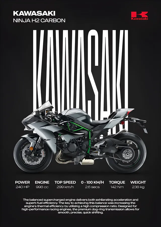 Kawasaki Ninja H2 Carbon - Siyah Zemin metal tablo