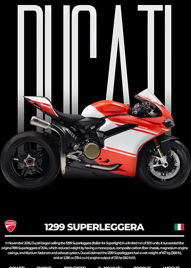 Ducati 1299 Superleggera - Siyah Zemin metal tablo