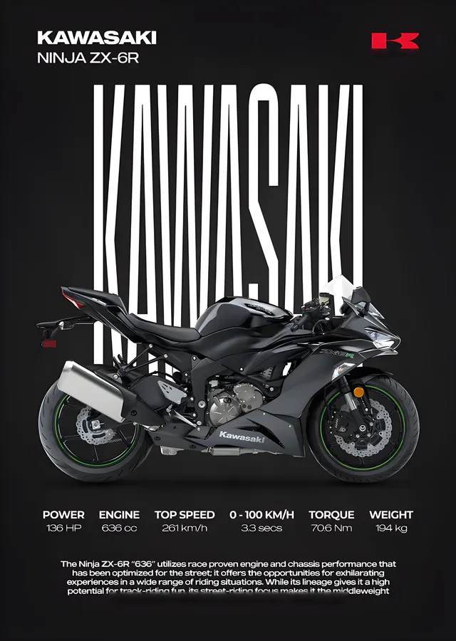 Kawasaki Ninja ZX-6R: Siyah Zemin metal tablo