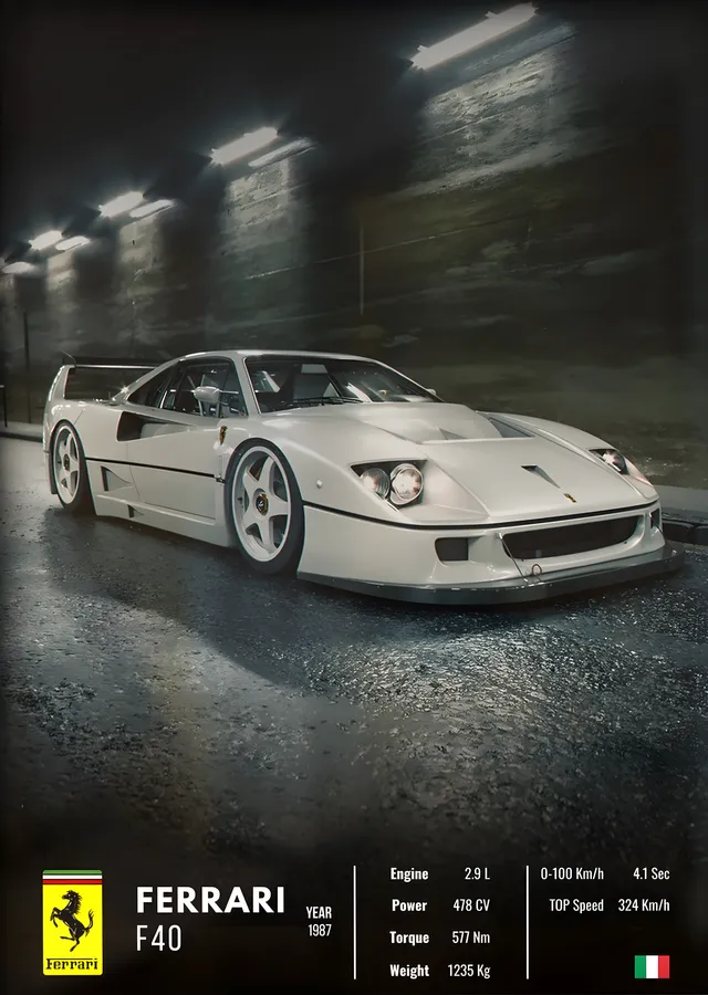 Ferrari F40 (Beyaz, Teknik Föy) metal tablo