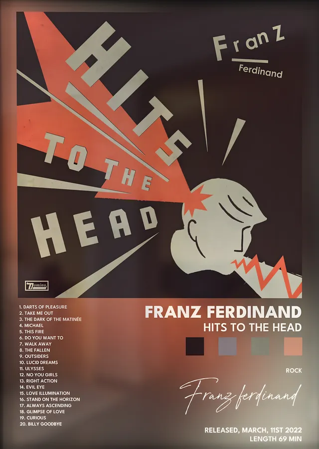 Franz Ferdinand: Hits to the Head metal tablo