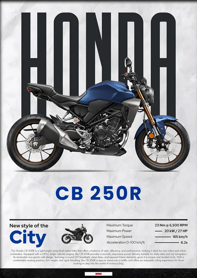 Honda CB 250R metal tablo