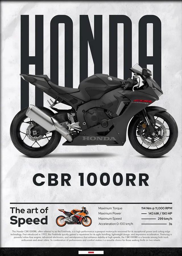 Honda CBR 1000RR metal tablo