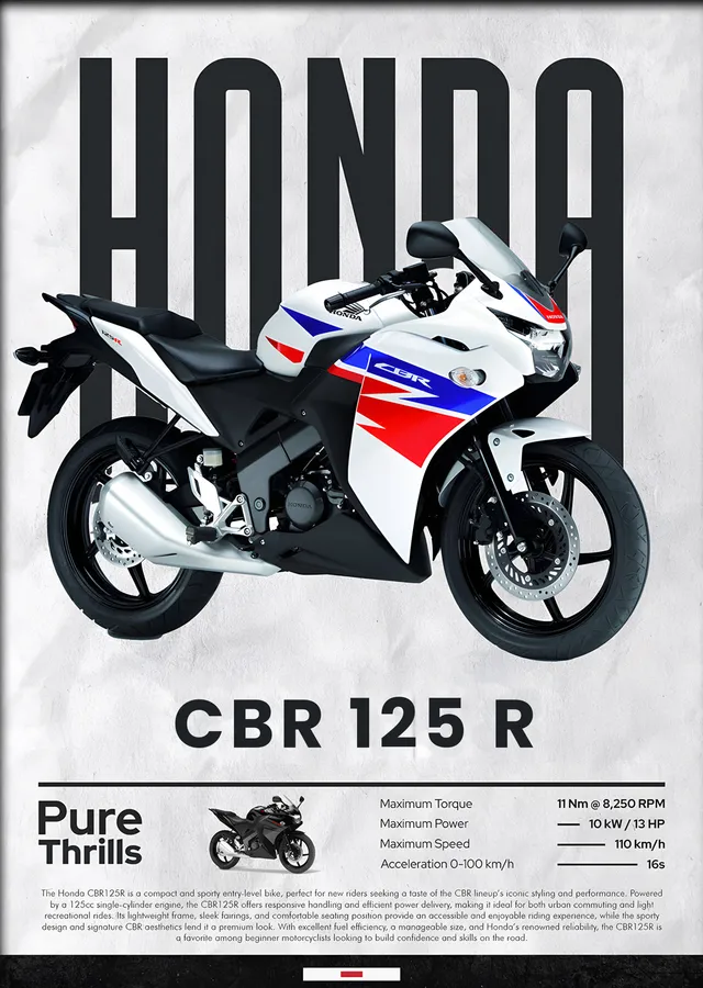 Honda CBR 125R metal tablo