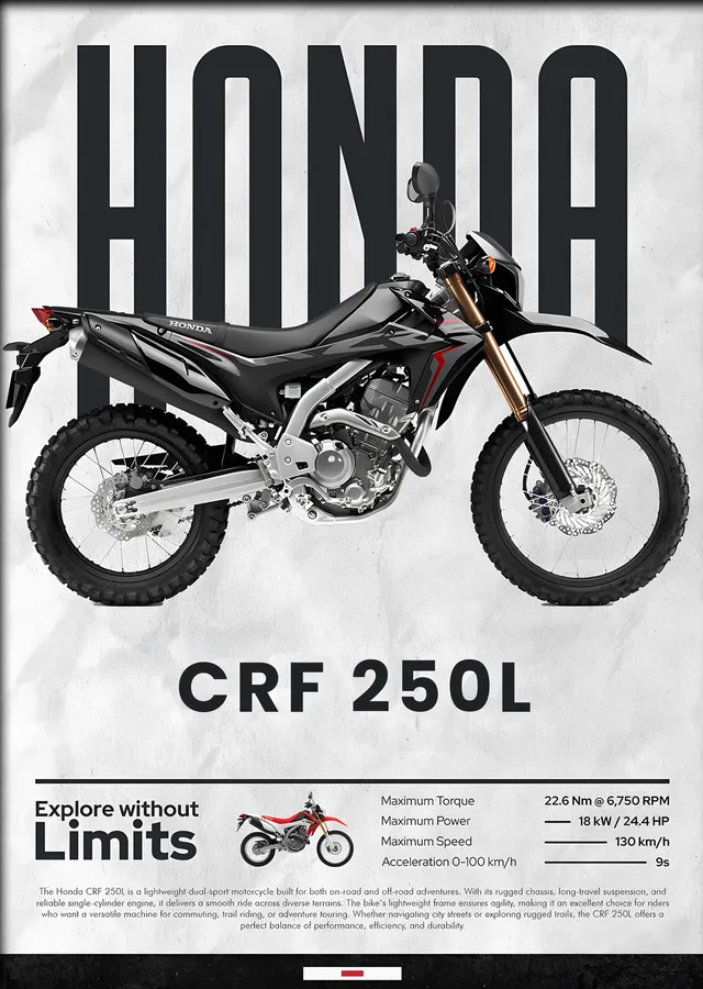 Honda CRF 250L metal tablo