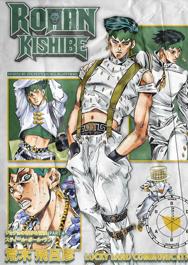 JoJo's Bizarre Adventure: Rohan Kishibe metal tablo