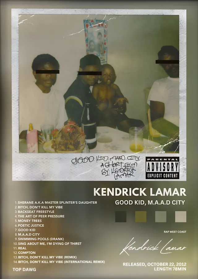 Kendrick Lamar: good kid, m.A.A.d city metal tablo