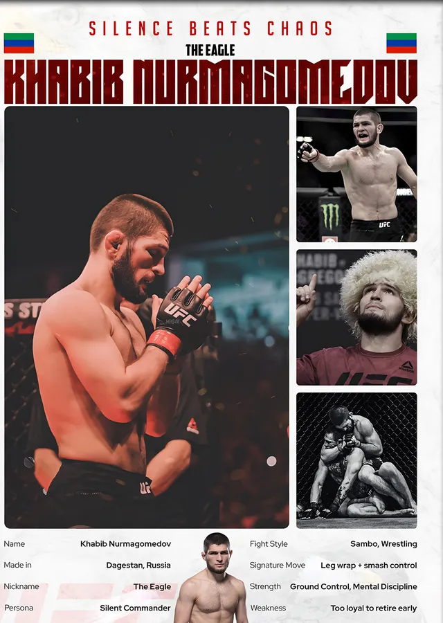 Khabib Nurmagomedov The Eagle metal tablo