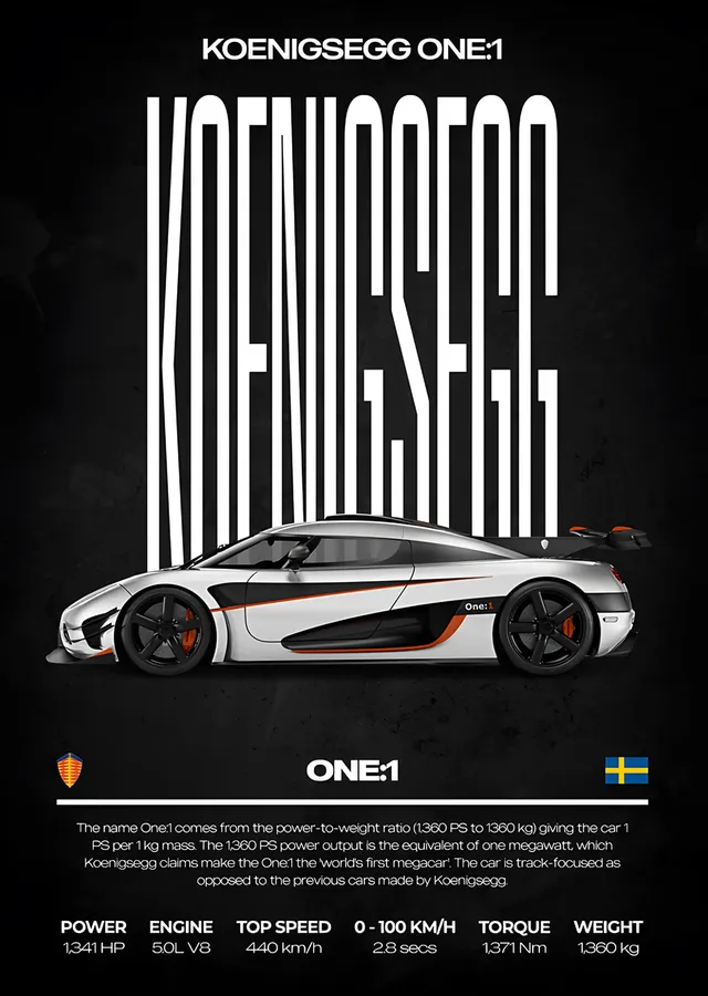 Koenigsegg One:1: Beyaz Hiper Otomobil metal tablo