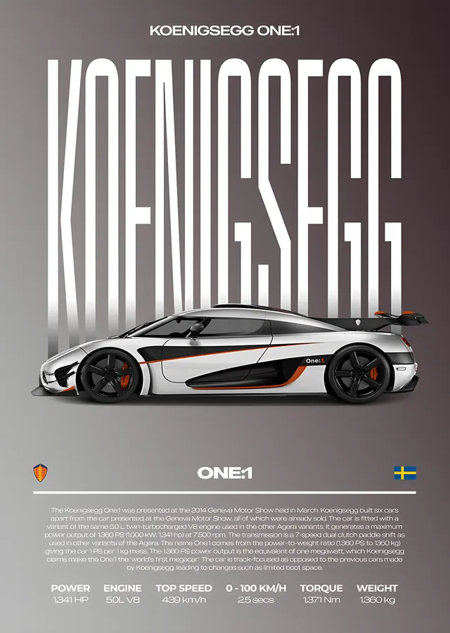 Koenigsegg One:1: Krem Zeminde Beyaz Hiper Otomobil metal tablo