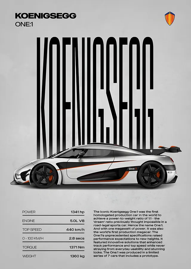 Koenigsegg One:1: Yandan Görünüm Afişi metal tablo