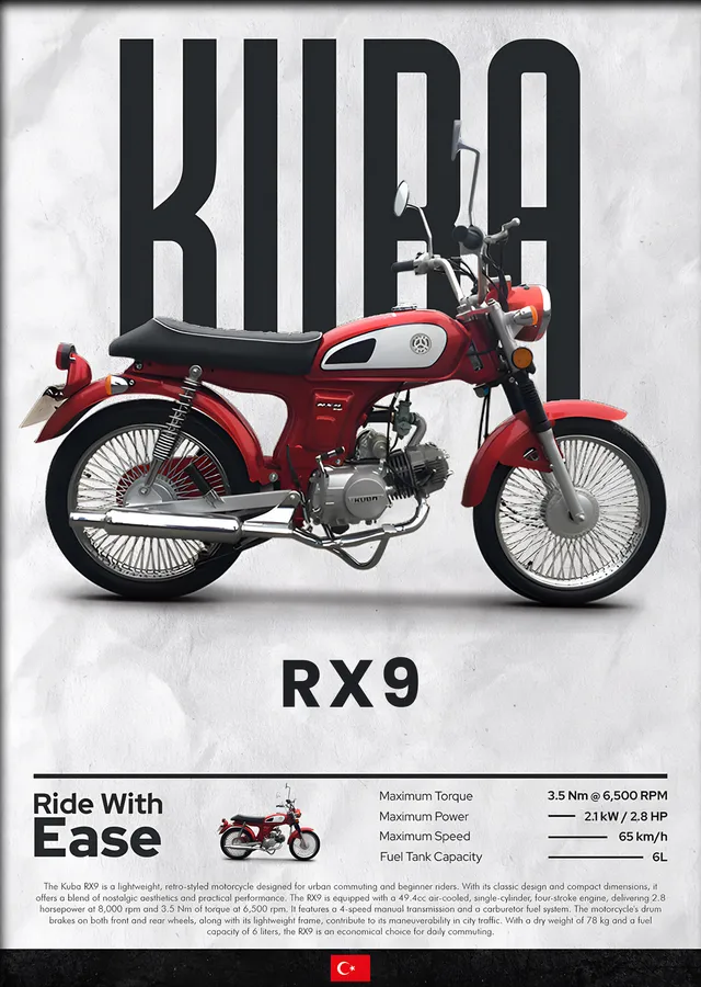 Kuba RX9 metal tablo