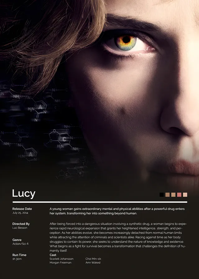 Lucy - Film Afişi metal tablo
