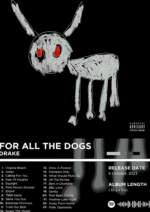 Drake - For All the Dogs metal tablo