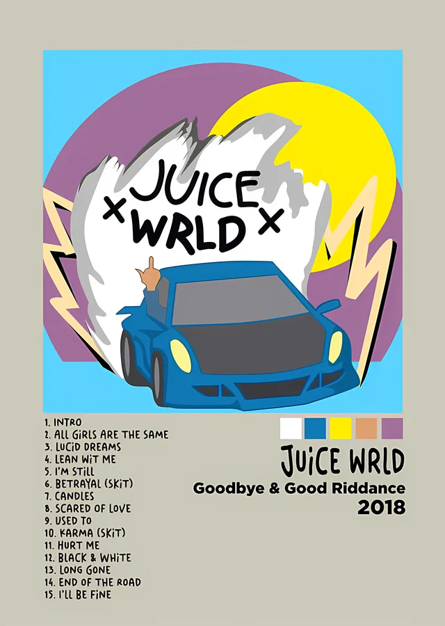 Juice WRLD - Goodbye & Good Riddance Künyesi metal tablo