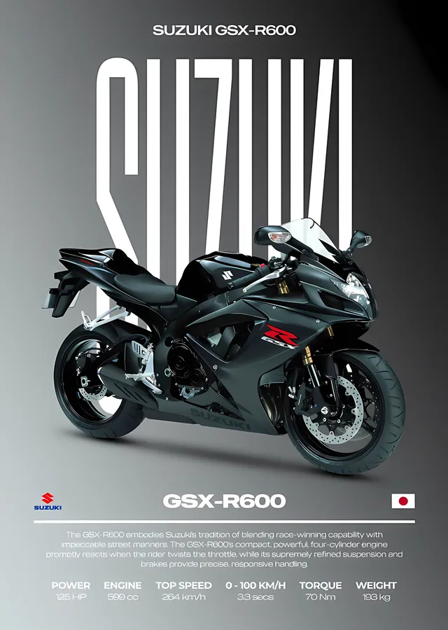 Suzuki GSX-R600 metal tablo