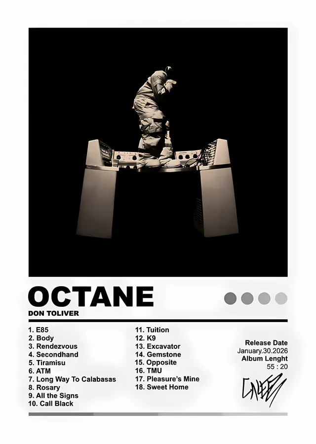 Don Toliver - Octane Albüm Kartı metal tablo