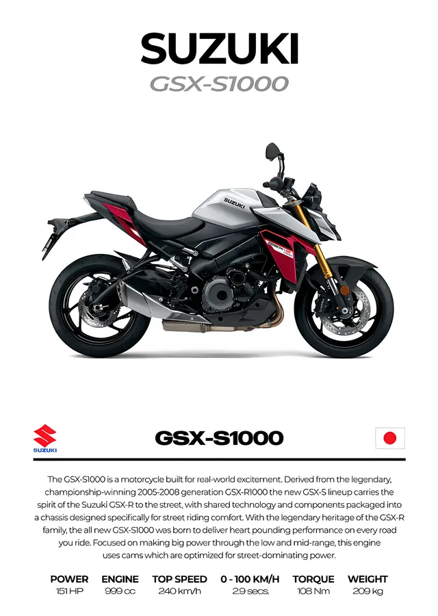 Suzuki GSX-S1000 - Beyaz Zemin metal tablo