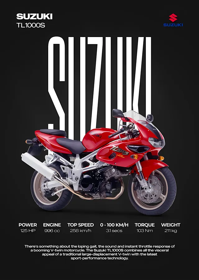 Suzuki TL1000S metal tablo