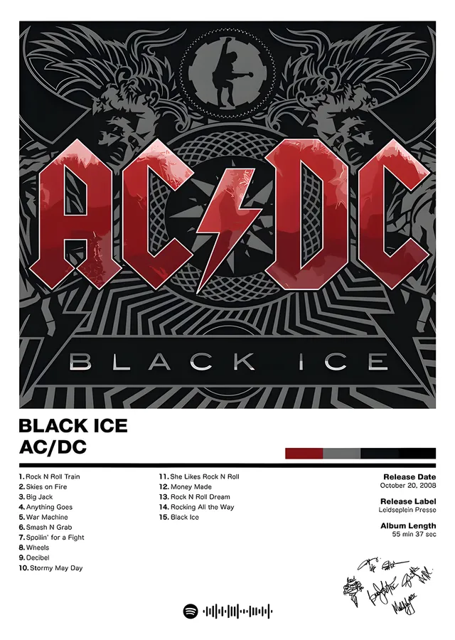 AC/DC - Black Ice Künyesi metal tablo